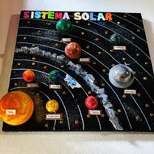 Maqueta del Sistema Solar en Plastoformo GRANDE