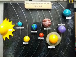 Maqueta sistema solar en plastoformo MEDIANO (32X50